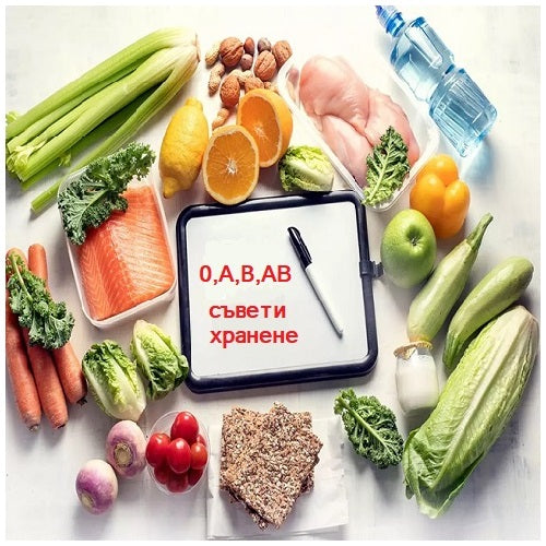 Хранене по кръвната група - Една реалност!